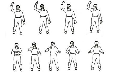 氣功治百病？