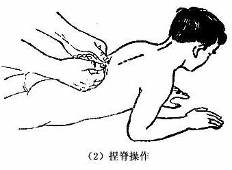 中醫(yī)推拿治療疾病嗎？